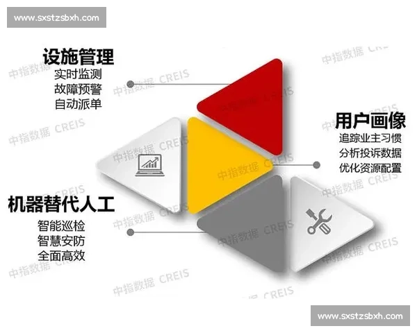 以数字运营为核心驱动企业高质量增长与精细化管理新范式探索