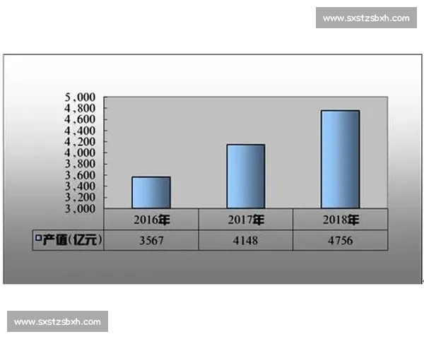 围绕主教练核心构建球队未来发展蓝图与战略布局思考六大关键路径探索