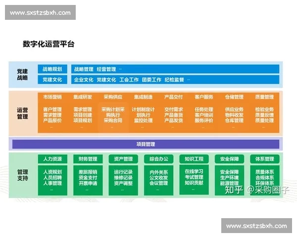 数字化驱动下足球产业全链路运营创新与商业价值提升方案战略实践探索
