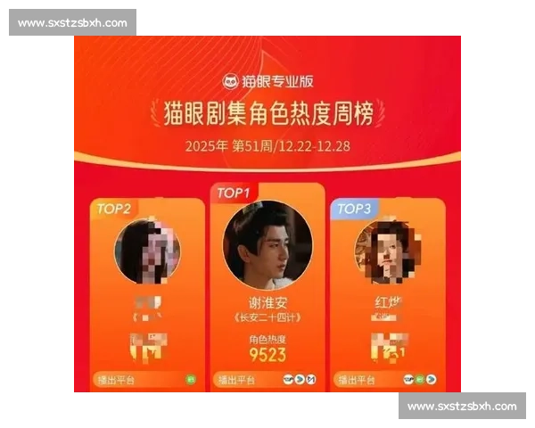 热度拉满引爆全网狂潮话题持续霸榜创纪录盛况再掀社交媒体巅峰对决 热度拉满引爆全网狂潮话题持续霸榜创纪录盛况再掀社交媒体巅峰对决