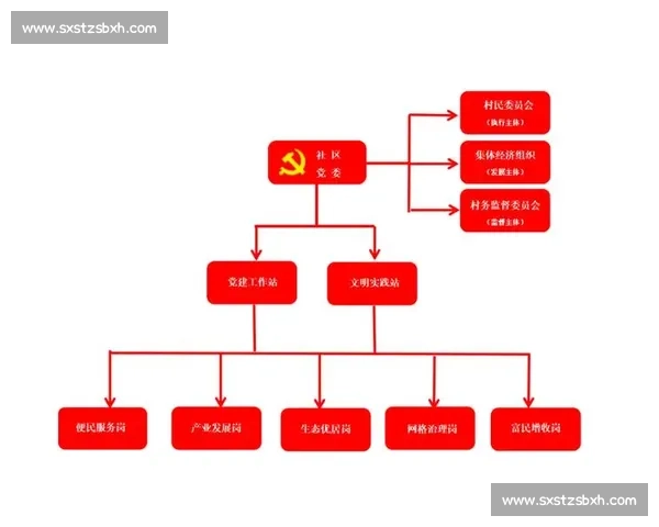 聚焦篮球运动发展与全民健身融合创新之路探索在新时代背景下实践